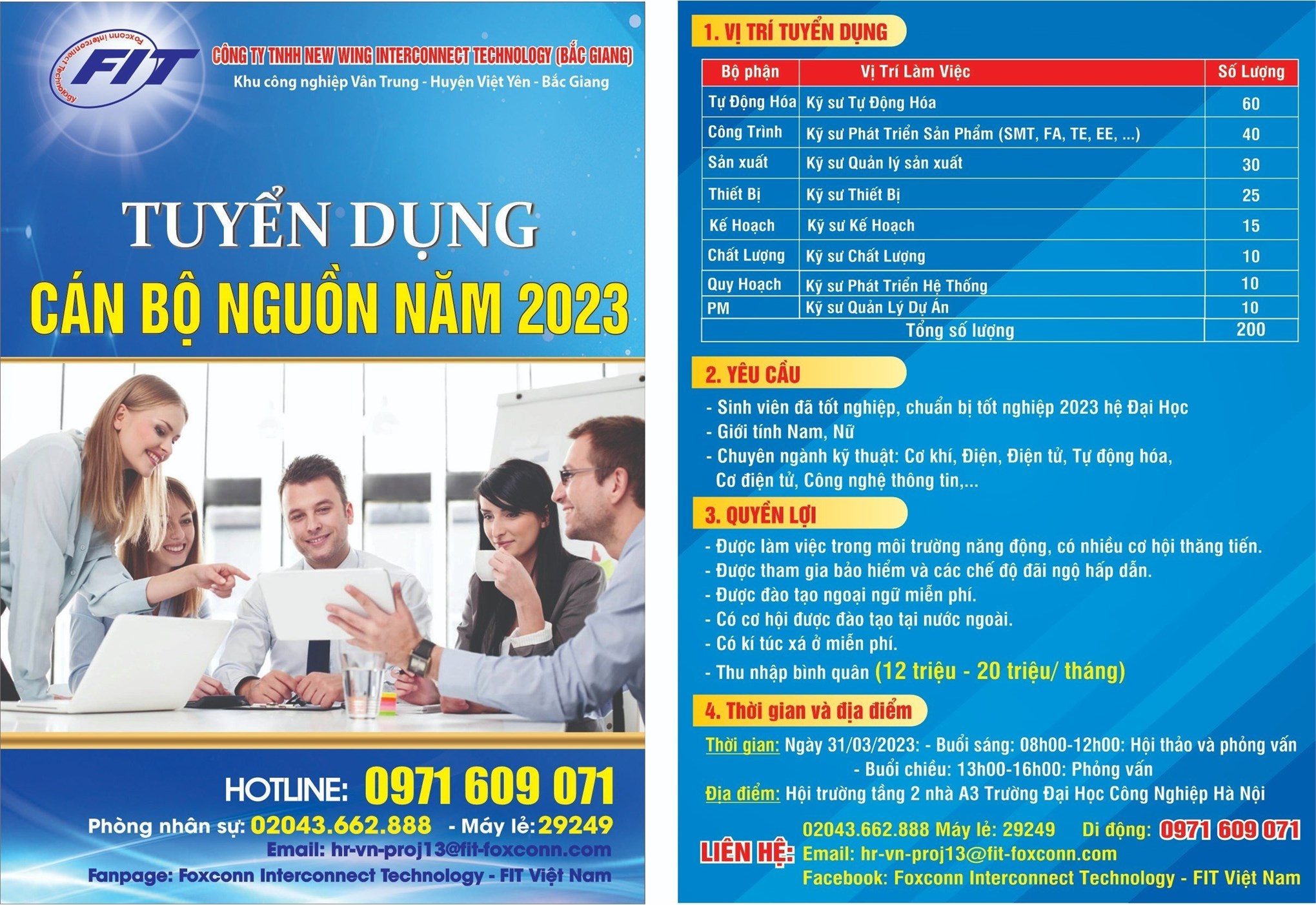 Hội thảo việc làm và tuyển dụng trực tiếp của Công ty TNHH New Wing Interconnect Technology (Bắc Giang) – Thứ 6, ngày 31/03/2023.