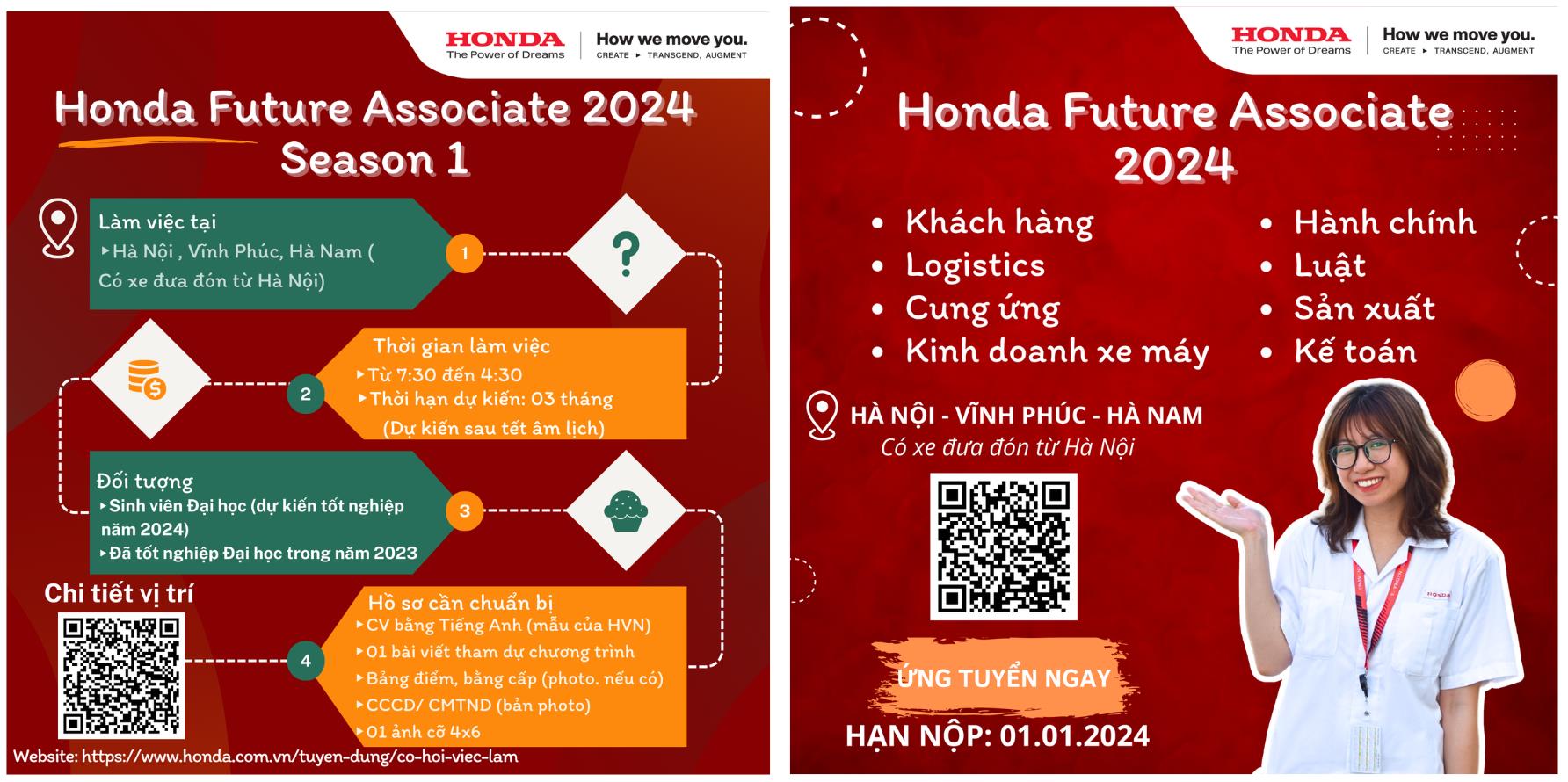 Honda Future Associates 2024 đã chính thức khởi động