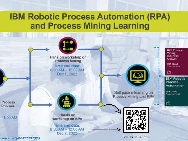 Dự án Build - IT: Chương trình tập huấn của IBM cho giải pháp Tự động hóa quy trình bằng robot (Robotic Process Automation – RPA) và Khai phá quy trình (Process Mining).