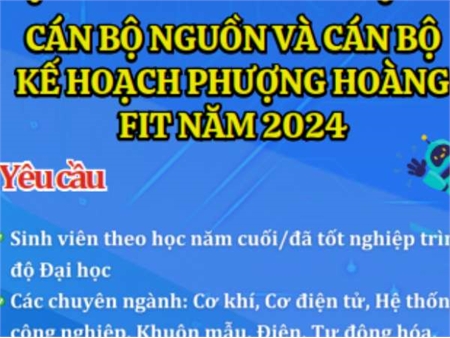 Thông báo chương trình Hội thảo việc làm và phỏng vấn trực tiếp Cán bộ nguồn, Cán bộ Phượng Hoàng FIT của Công ty TNHH New Wing Interconnect Technology Việt Nam - Thứ 4, ngày 29/11/2023